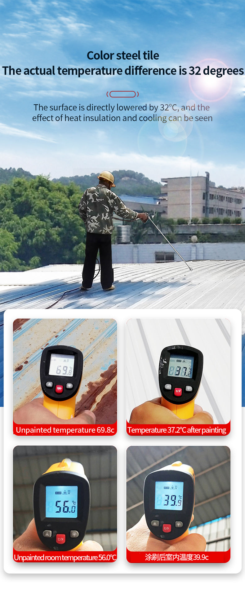 Wholesale CABERRY factory metal roof waterproofing thermal heat insulation waterproof paint