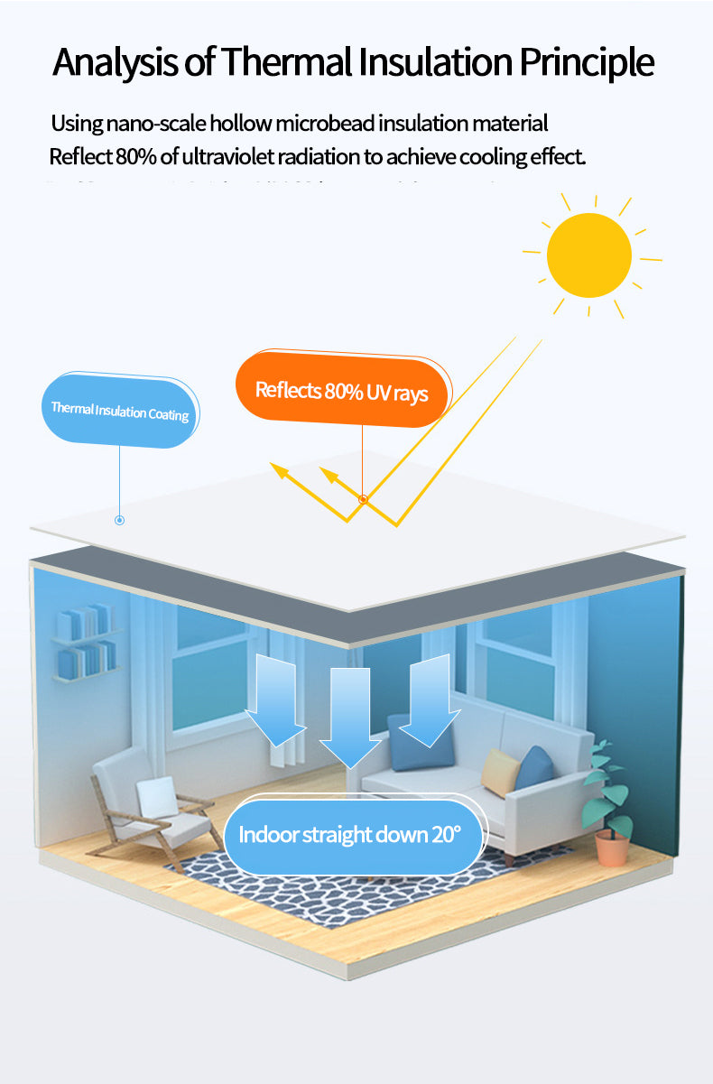 Wholesale CABERRY factory metal roof waterproofing thermal heat insulation waterproof paint
