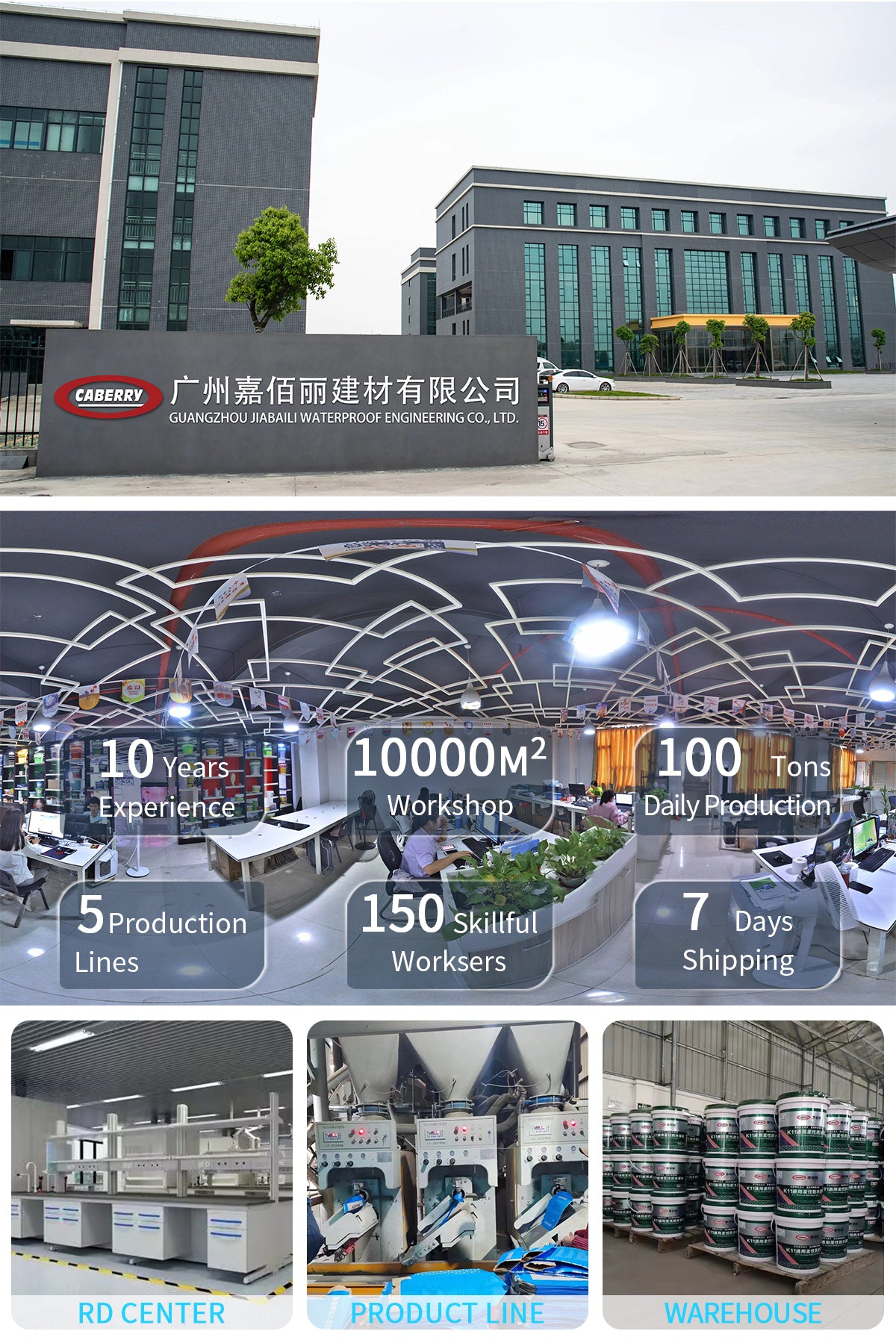 Wholesale SBS Liquid Rubber Waterproofing Membrane Roof Waterproof Waterproof Coating Paint