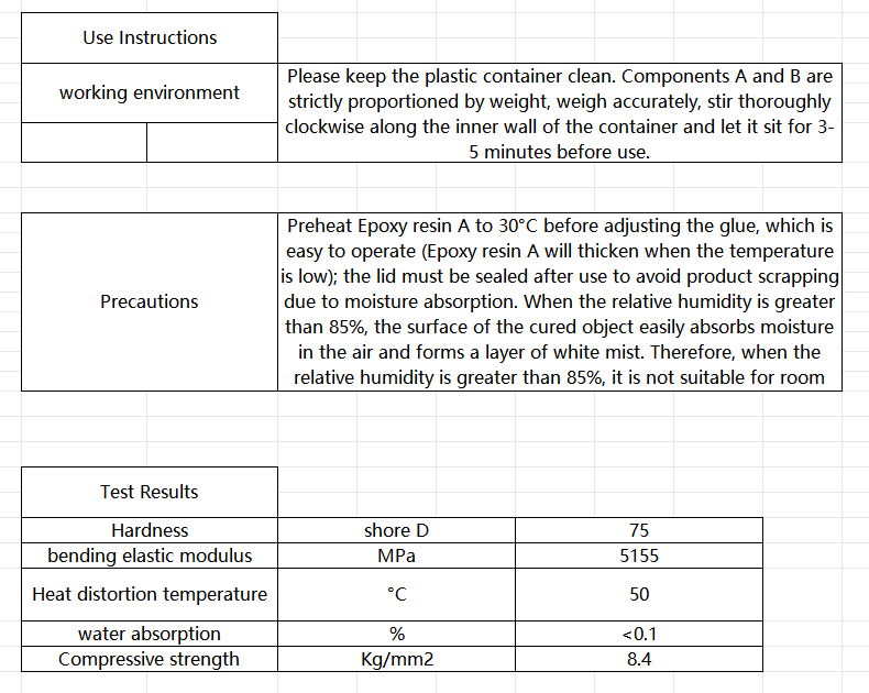 Wholesale CABERRY flooring 2 part clear epoxy resin kit