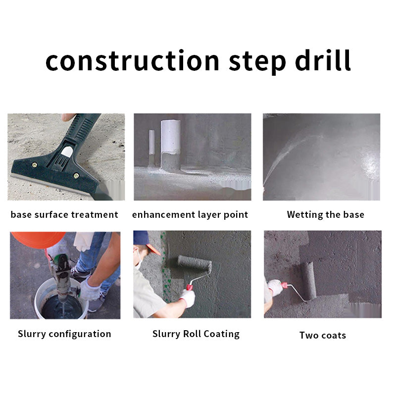 Wholesale CABERRY waterproofing coating materials for concrete roof JS polymer waterproof coating