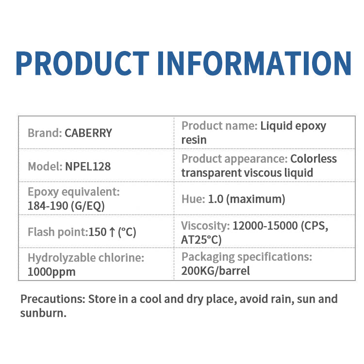 Wholesale CABERRY flooring 2 part clear epoxy resin kit