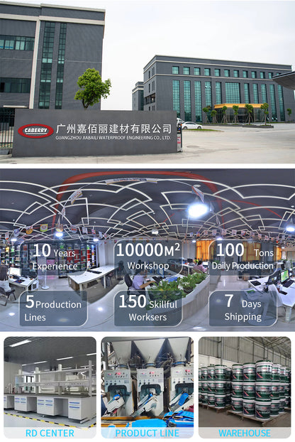 Wholesale China supplier Epoxy Concrete Basement Garage Paint Epoxy Floor Coating