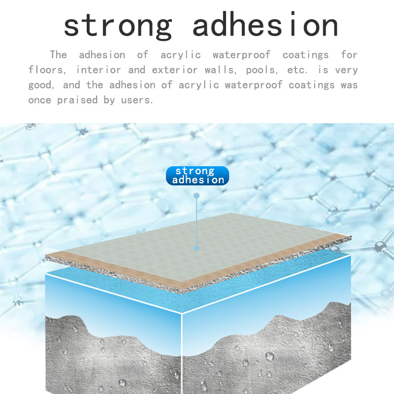 Wholesale CABERRY waterproofing supplier construction acrylic water repellent roof sealant waterproof paint