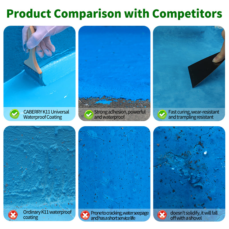 waterproof coating for concrete
