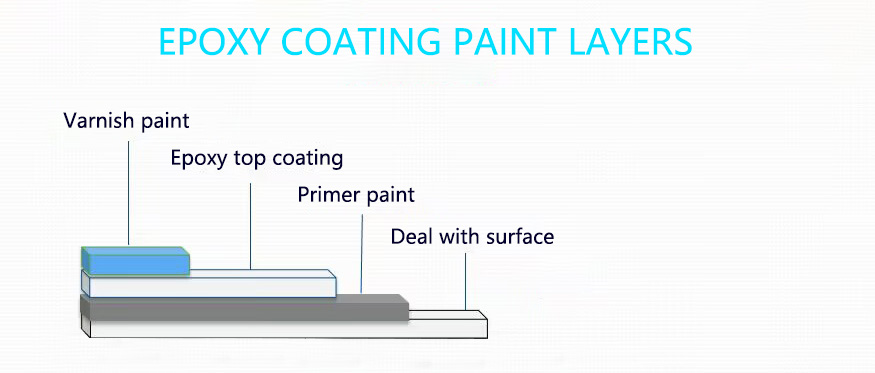 CABERRY epoxy floor coating companies non slip 2 part basement colored epoxy floor coating