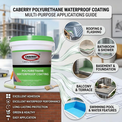 multi purpose polyurethane waterproof coating